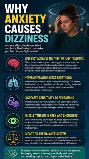 Why Does Anxiety Cause Dizziness? 😵‍💫