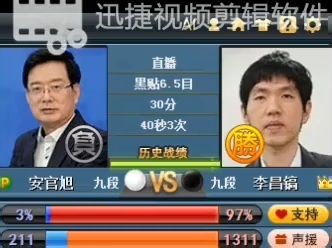 韓國蔚山市長杯元老快棋賽 李昌鎬勝安官旭 (石佛少見棄子攻殺)
