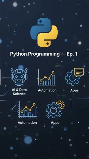 The secret behind Python's massive popularity #Python #Programming #Tech