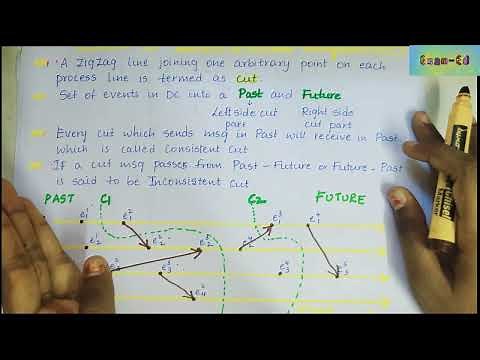 Cuts of Distributed Computation in Distributed Systems | DS | Exam-Ed