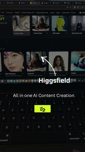 10 AI Tools to 10x your Productivity in your business