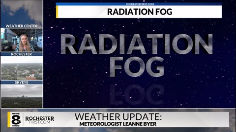 The different types of fog