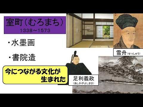 中学校１年生 社会「歴史の復習をしてみよう」