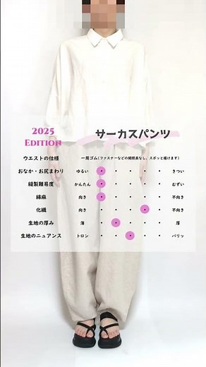 2024～2026イージーパンツ比較