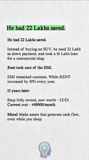 He Turned ₹22 Lakhs Into ₹1.2 Crore... Here's How 💰