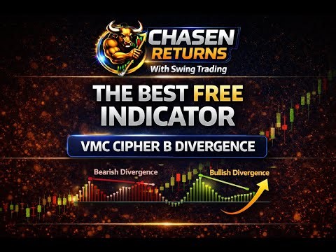 VMC Cipher B Divergence (FREE) | The Most Accurate Swing Trade Indicator Explained