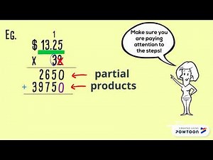 Multiplying with Money