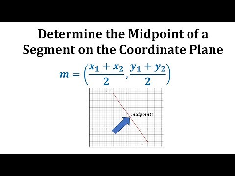 Ex: Midpoint of a Segment