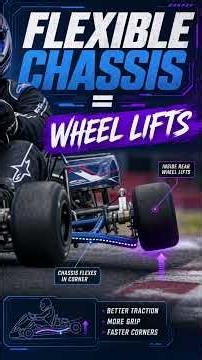 How Karts Corner WITHOUT a Differential! 🤯 Automobile Engineering course