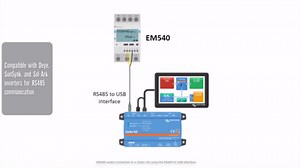 usangreen USB-RS485-WE-1800-BT (Transparent USB RS485 4-Wire End)