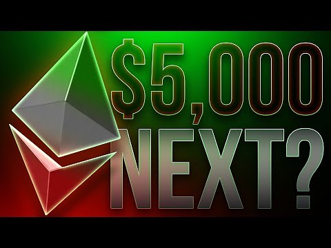 Ethereum To $5k Next?📉Crypto Market Update
