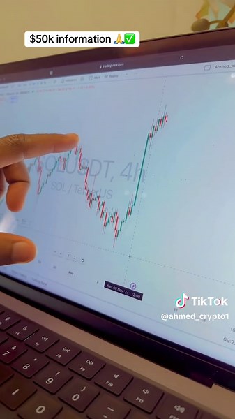 XM Boys Forex Trading Guide | Ahmed XM Wedding Video