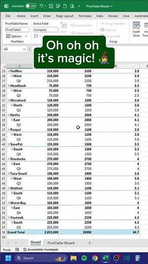 The PivotTable Wizard in Excel‼️