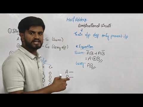 Half Adders | digital logic design | All Universities