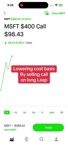 #nepalitiktok #nepali #options #optionstrader #investor
