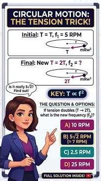 Calculate the New Frequency When Tension Doubles in Circular Motion
