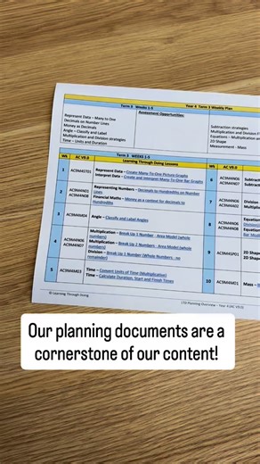 Planning documents are a cornerstone of our content! They don’t just outline lessons, they empower teachers to make the right decisions in the moment. Strong planning gives teachers the flexibility to: 👉 Differentiate tasks so every student can access the learning 👉 Build fluency through purposeful practice and strategy selection 👉 Create opportunities for problem solving that stretch students’ thinking When teachers have clarity and structure in their planning, they can focus on what matters