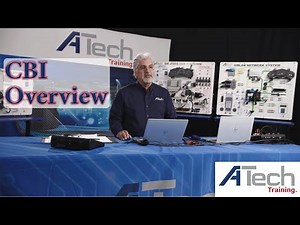Computer Based Instruction (CBI) Capabilities using ATech Training's Classroom Management Program
