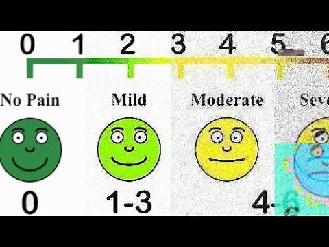 pain scale