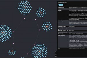 AI-powered blog analyst with long-term memory
