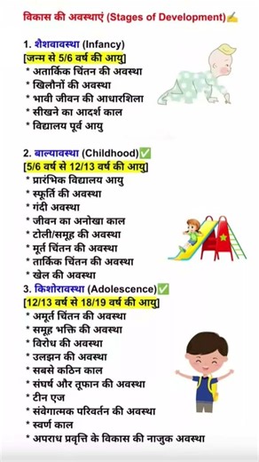 Stages of Development Child Psychology GK