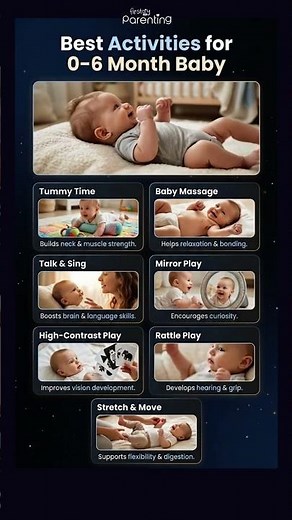 7 Best Activities for 0–6 Month Baby - Boost Brain Development & Growth