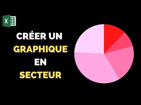 Comment Créer un Graphique en Secteur (Camembert) dans Excel ? [Version Rapide]