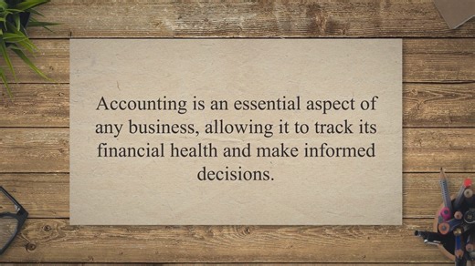 Basic Accounting Formulas