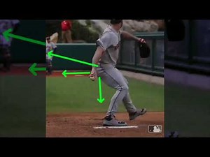 Justin Verlander Pitching Mechanics Breakdown