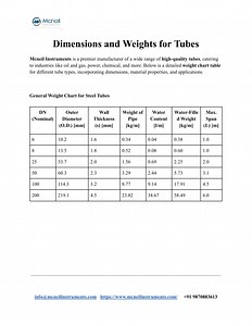 Dimensions-and-Weights-for-Tubes - SlideServe