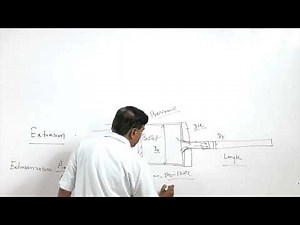 LECTURE 28 METAL WORKING PROCESSES EXTRUSION