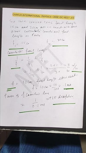 OPTICS PHYSICS CBSE ISC NDA NEET JEE
