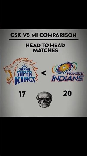Csk vss mi comparison ☠️💀🔥💥 #cricket