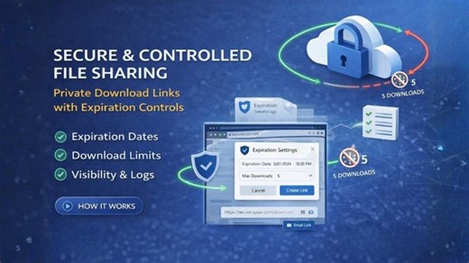 Private Download Links for Secure File Sharing | Rasila S.