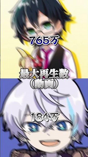ルザクVSおんりー 「データ比較」#ドズル社 #さんちゃんく #強さ比べ #shorts