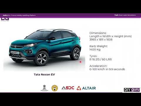 Road loads Calculations of Torque and Power | Tractive Force Torque & Power | Electric Vehicles (EV)