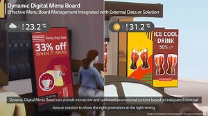 LG SuperSign QSR offers a new solution that can help you maximize...