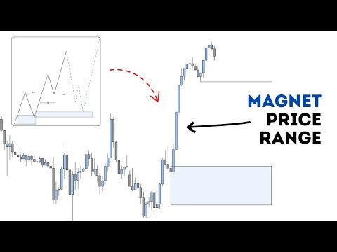 Bootcamp Ep.4 - Imbalance