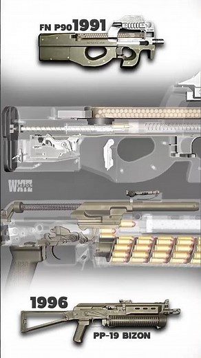 FN P90 1991 X PP-19 BIZON 1996