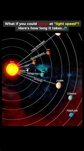 How Fast Could You Actually Reach Other Planets #space #solarsystem
