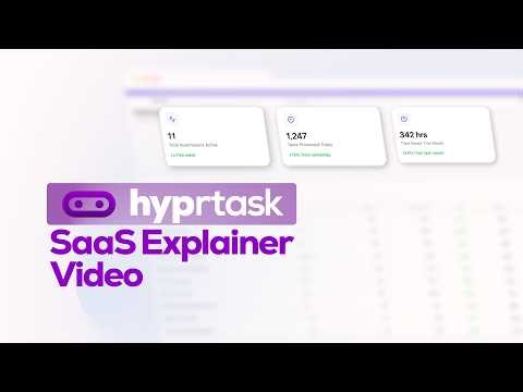 hyprTask | Product Demo Video | Aqeelancer Studio