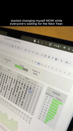 Trackers | Planners | Productivity on Instagram: "Download the tracker 👇🏼 Write «Focus» in the comments or DMs - I’ll send you the tracker link * If you didn’t receive anything - subscribe and write «Focus» in DMs"