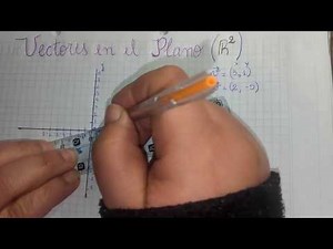 Vectors in the Plane (R2)