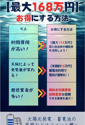 お得に太陽光発電を導入する方法