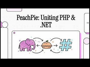 PeachPie : PHP Compiler for .NET