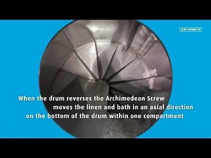 JENSEN QuickSoak boosts the productivity of the Senking Universal tunnel washer