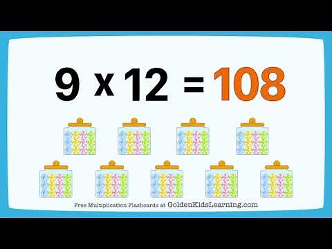 How to Teach Multiplication Conceptually to Kids | Times 9 Table Song