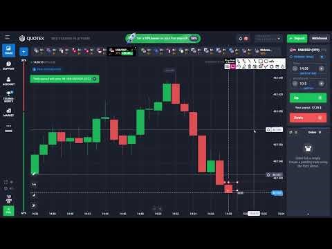 Liquidity Trading Strategy 2026 | Best Scalping Trading Strategy | Liquidity Sweep