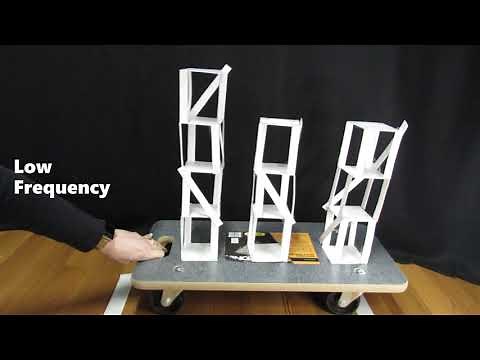 Earthquake Ground Motion