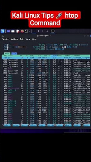 This Command Saved My Linux System #kalilinux #htop